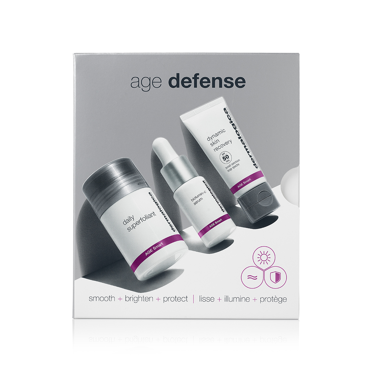 Age Defense Kit